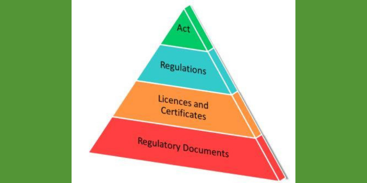 Submission on the Regulatory Oversight Report for Canadian Nuclear